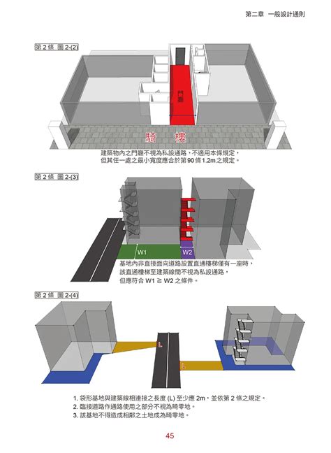 樓梯幾階一個平台|建築技術規則建築設計施工編§36 相關法條